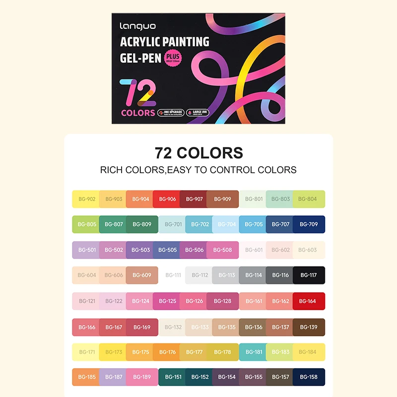 Languo 90/72/54/36 Kleuren Acryl Schilderen Gel Pen Set Multi-color Student Handboek Pen tekening Marker Pennen Briefpapier ﻿ P650
