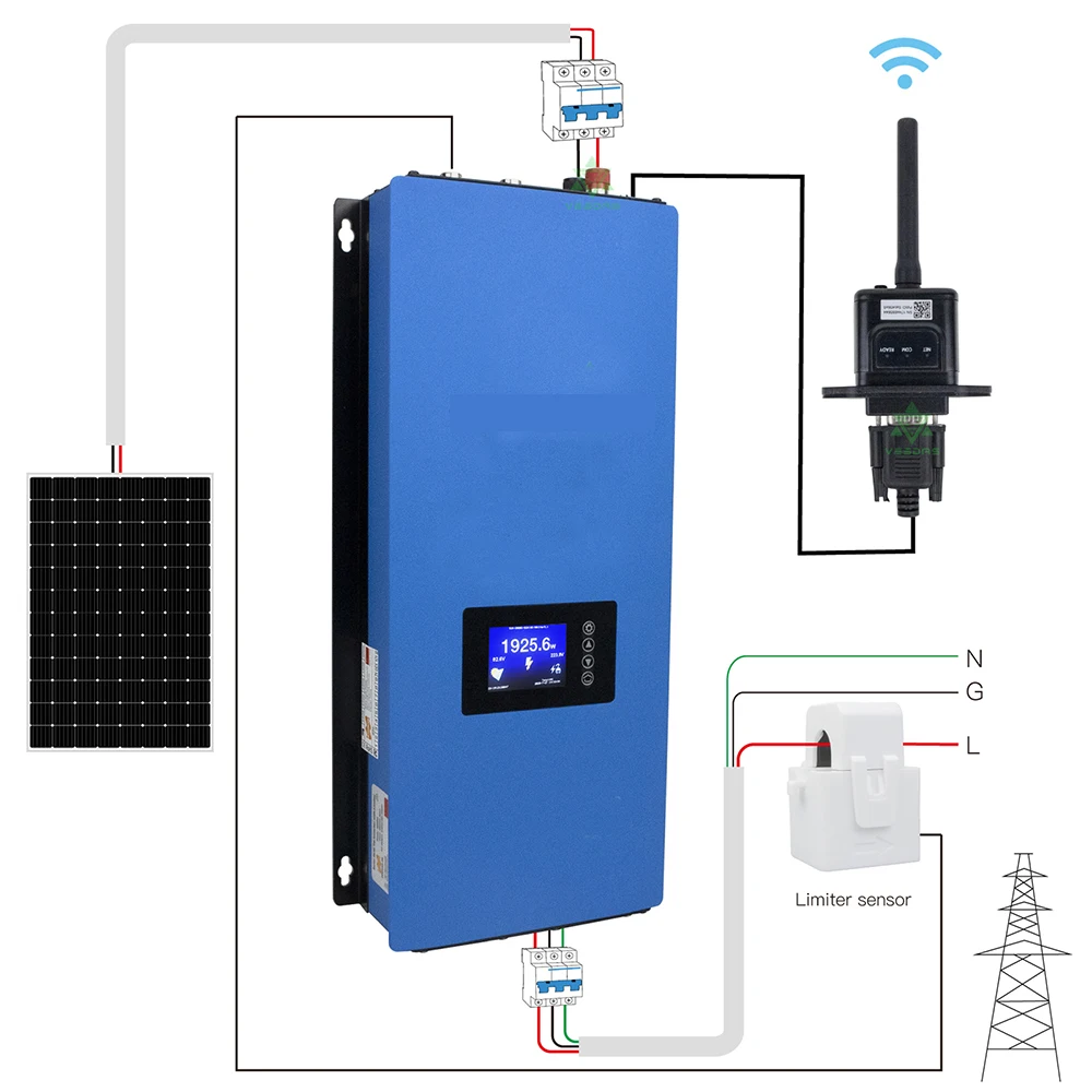 1000W Grid-tie Inverter