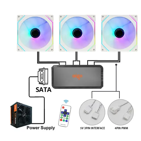 10 best sales Aigo-kylare - №4