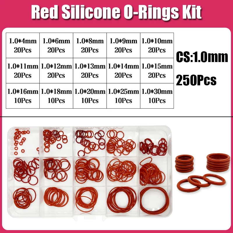 Silikon-O-Ring CS 1/1,5/2,0/2,4/3,1 Dichtungsscheibe Rot VMQ O-Ring Sanitärdichtung Ölbeständiger hitzebeständiger O-Ring – Detail 11