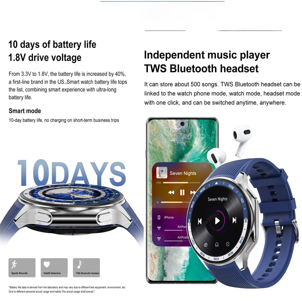 1.43 AMOLED Smart Watch 3D Surround Vision Player 4GB Large memory IP68 Smartwatch Men 2024 New TWS Earphones For OPPO Watch X