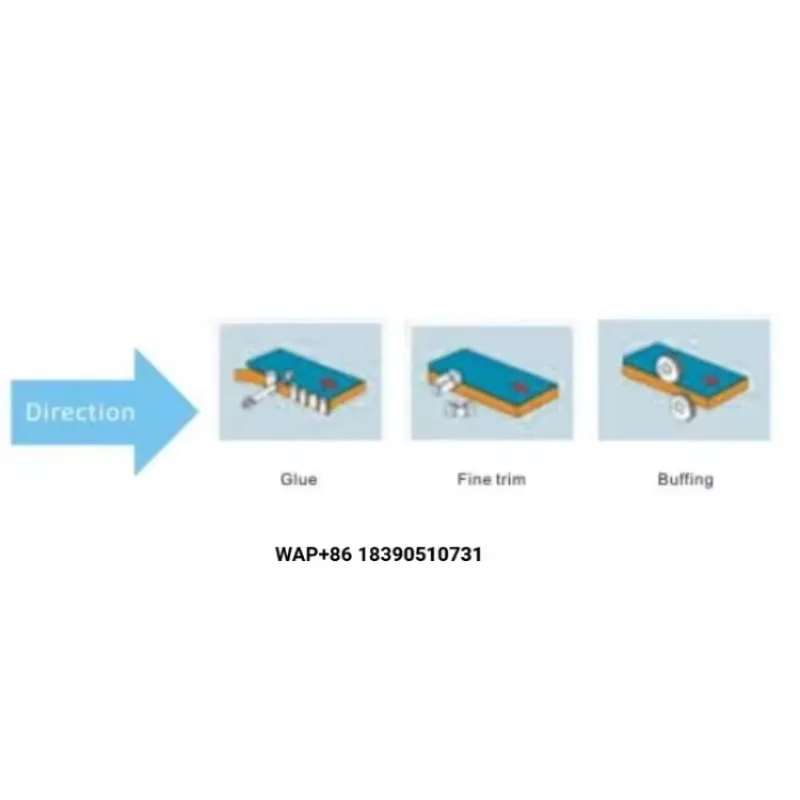 Furniture  Pvc Melamine Automatic Wood Manual Edge Banding Machine