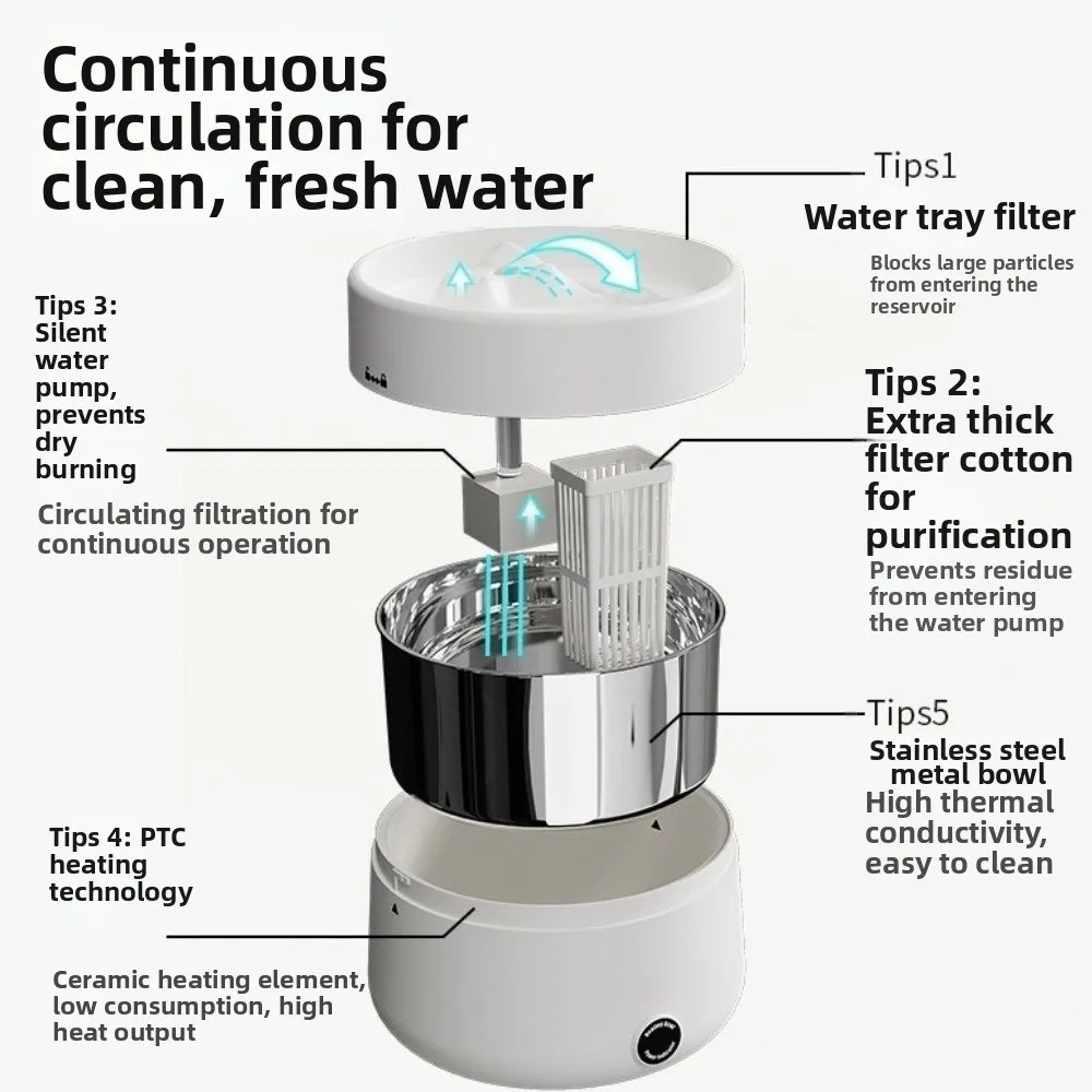 

Умная миска для собак с подогревом из нержавеющей стали, ультра тихая электрическая миска для воды с подогревом, кабель для защиты от укусов, фонтан для воды для кошек, зимний сезон