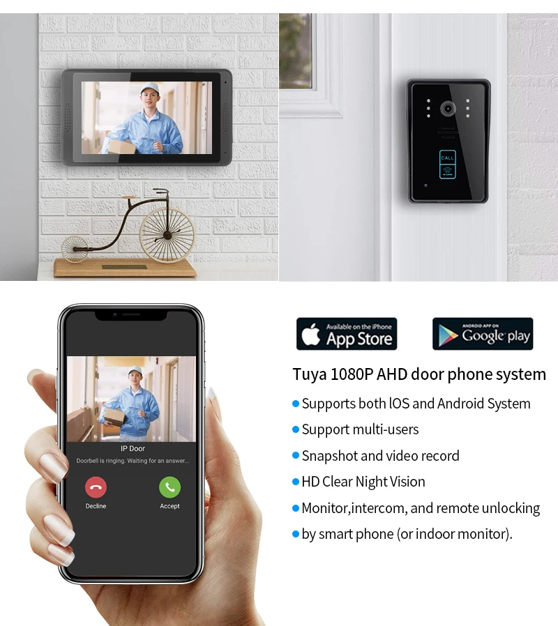 SmartYIBA POE Port Tuya Video Door Phone 200Mega Pixel AHD WIFI Remote Visual DoorbelI System IR Cut RFID Unlock Doorphone Kits