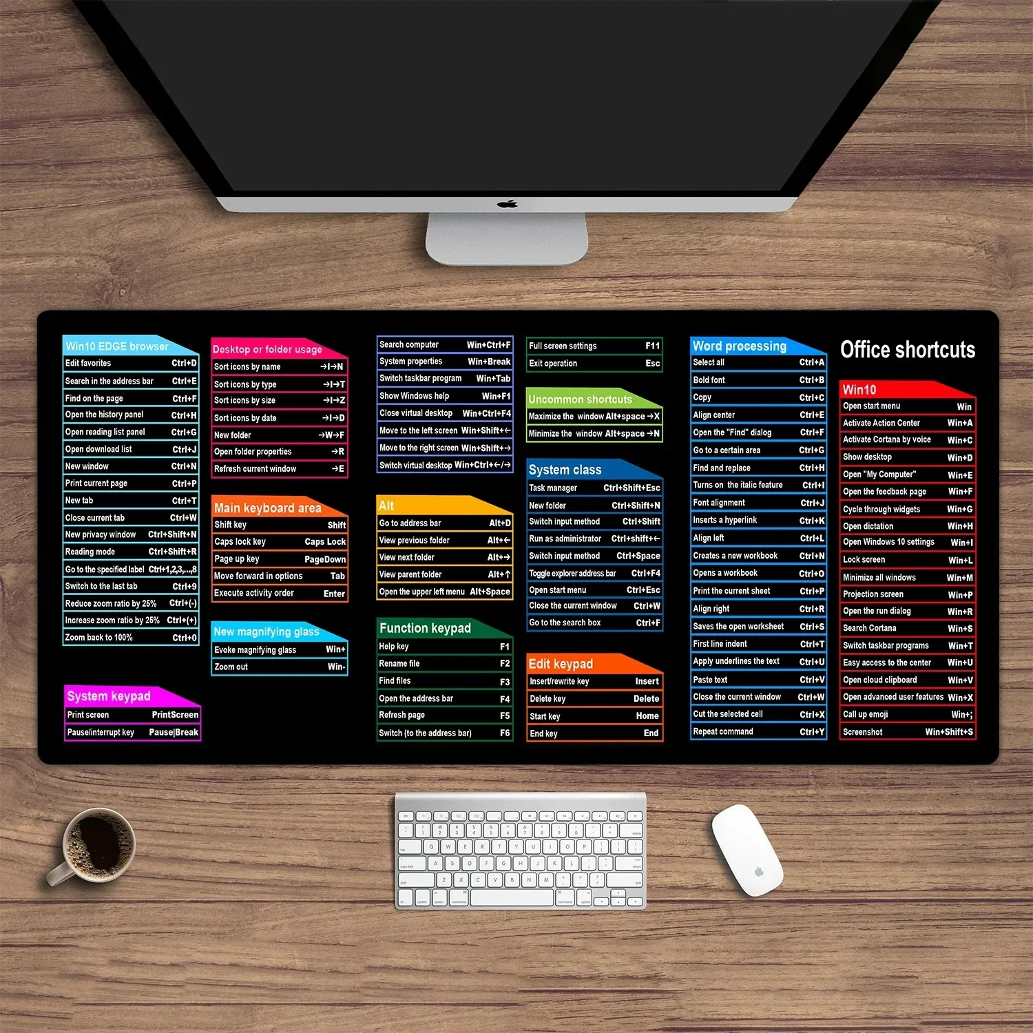 Gaming Mouse Pad, Large Desk Mat, Anti-slip, Stitched Edges, Office Shortcut Keys Print, Keyboard Pad for Gaming & Home Use