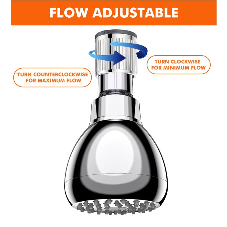 Bathroom Water Flow Restrictor Control Valve for Showerhead Faucet Rotatable Water Flow Adjust Water-saving Tool for Shower Head