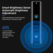 Bike Headlight 1500 Lumens #4