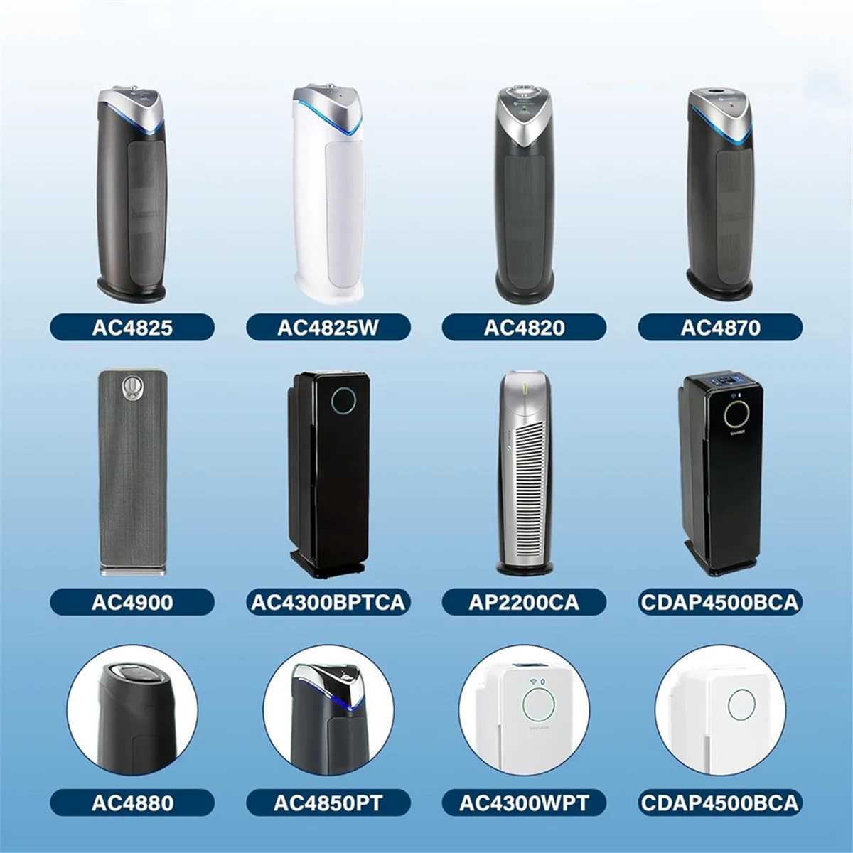 

X64A_FLT4825 Сменный фильтр для очистителя воздуха Germ Guardian, для AC4825 AC4850, 2 настоящих HEPA + 8 угольных фильтров