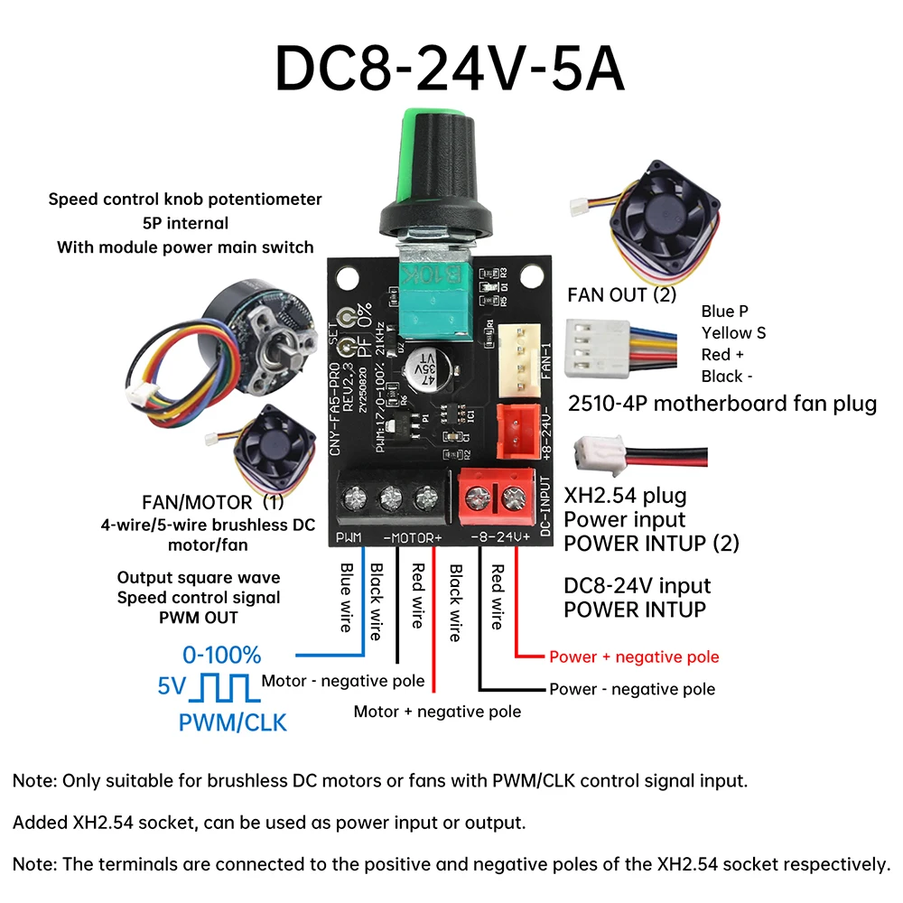 ترقية تيار مستمر 8-24 فولت 5A 4-سلك عالية الطاقة وحدة تحكم في سرعة المروحة لمحركات تيار مستمر بدون فرش PWM 0-100% 22 كيلو هرتز
