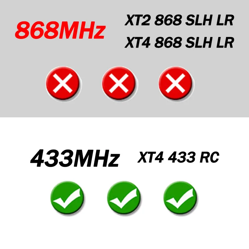 New XT4 433 RC 787456 Garage / Gate Remote Control Compatible With XT4 433RC 787452 787453 787454 433MHz Command Transmitter