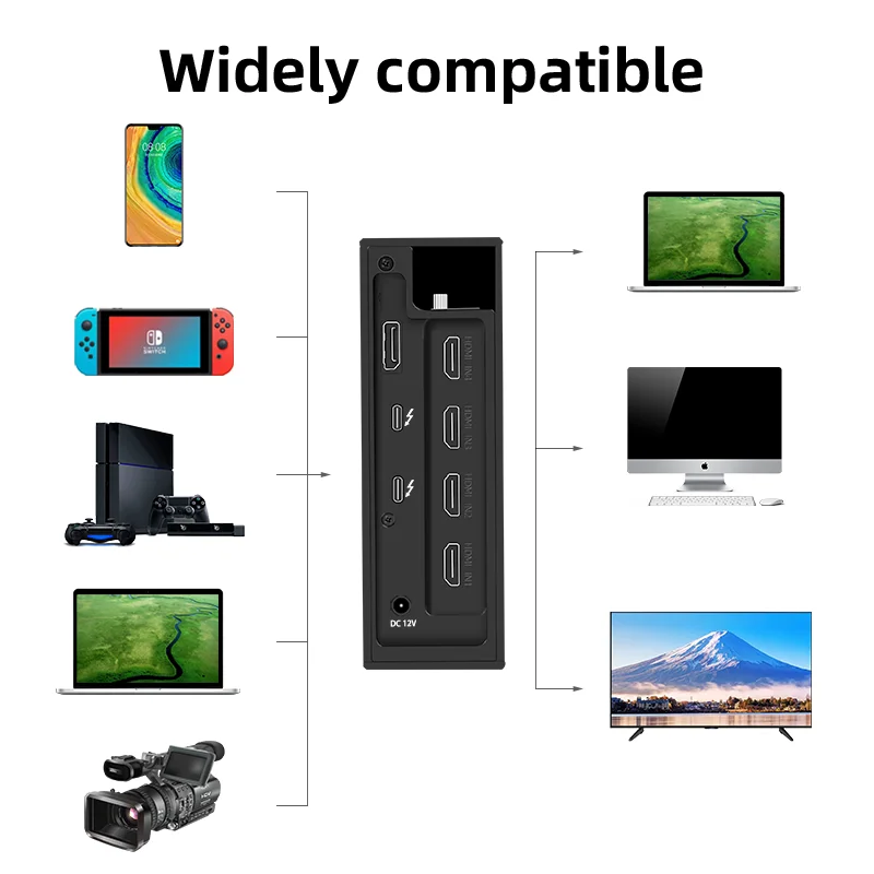 4 Channel hdmi-compatible video capture card thunderbolt 3 vmix director switcher Switch PS4 live broadcast