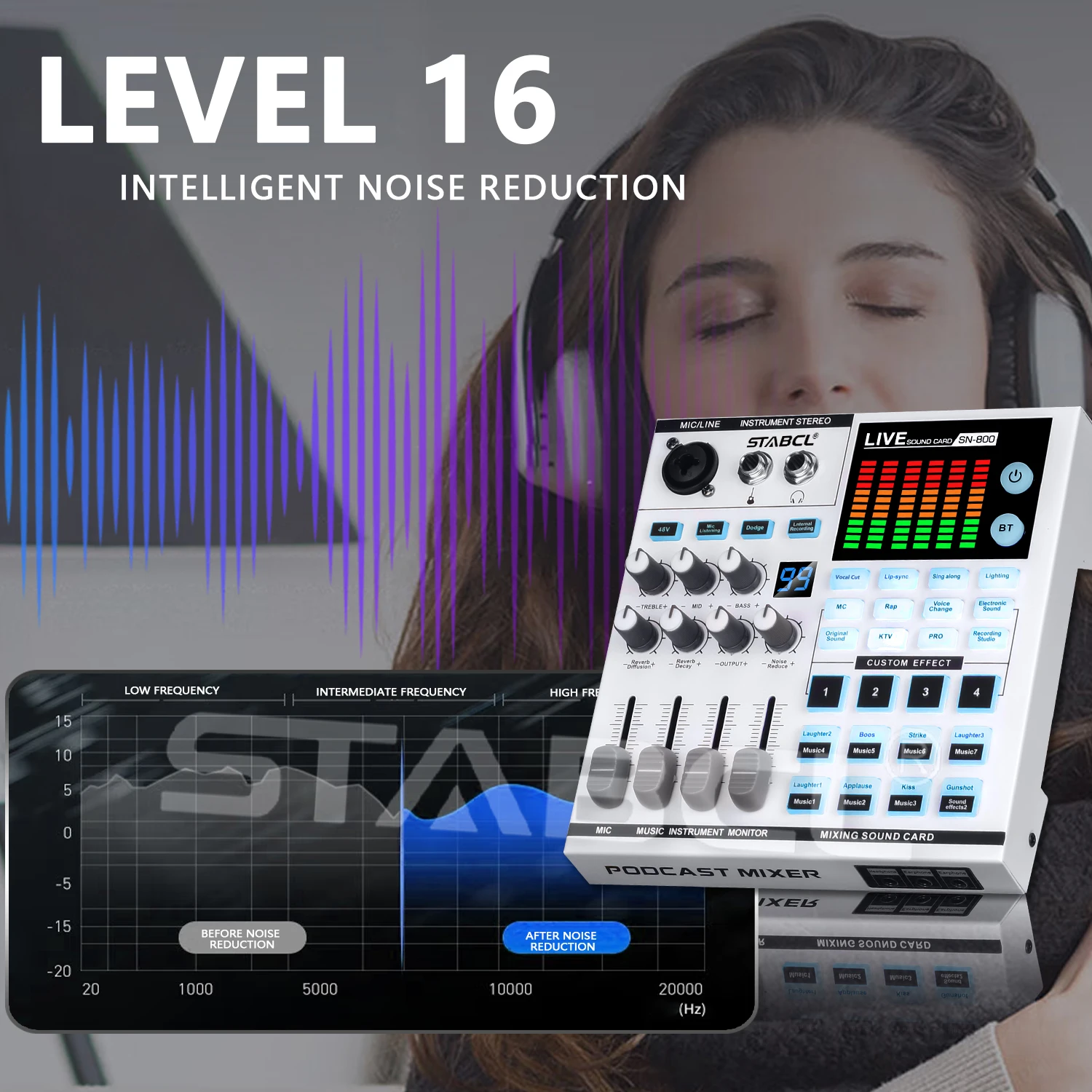 SN-800 بطاقة الصوت الحية لتسجيل الموسيقى الموسيقية معدات استوديو الموسيقى، عالمية لأجهزة الكمبيوتر والهواتف المحمولة