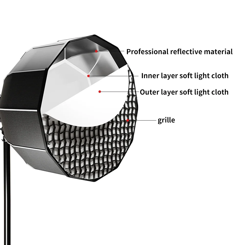 1-2 حزمة 100 واط التصوير الفوتوغرافي LED الفيديو الضوئي ضوء النهار متوازن مصباح الشمس لصورة فلاش استوديو الملحقات يوتيوب لايف