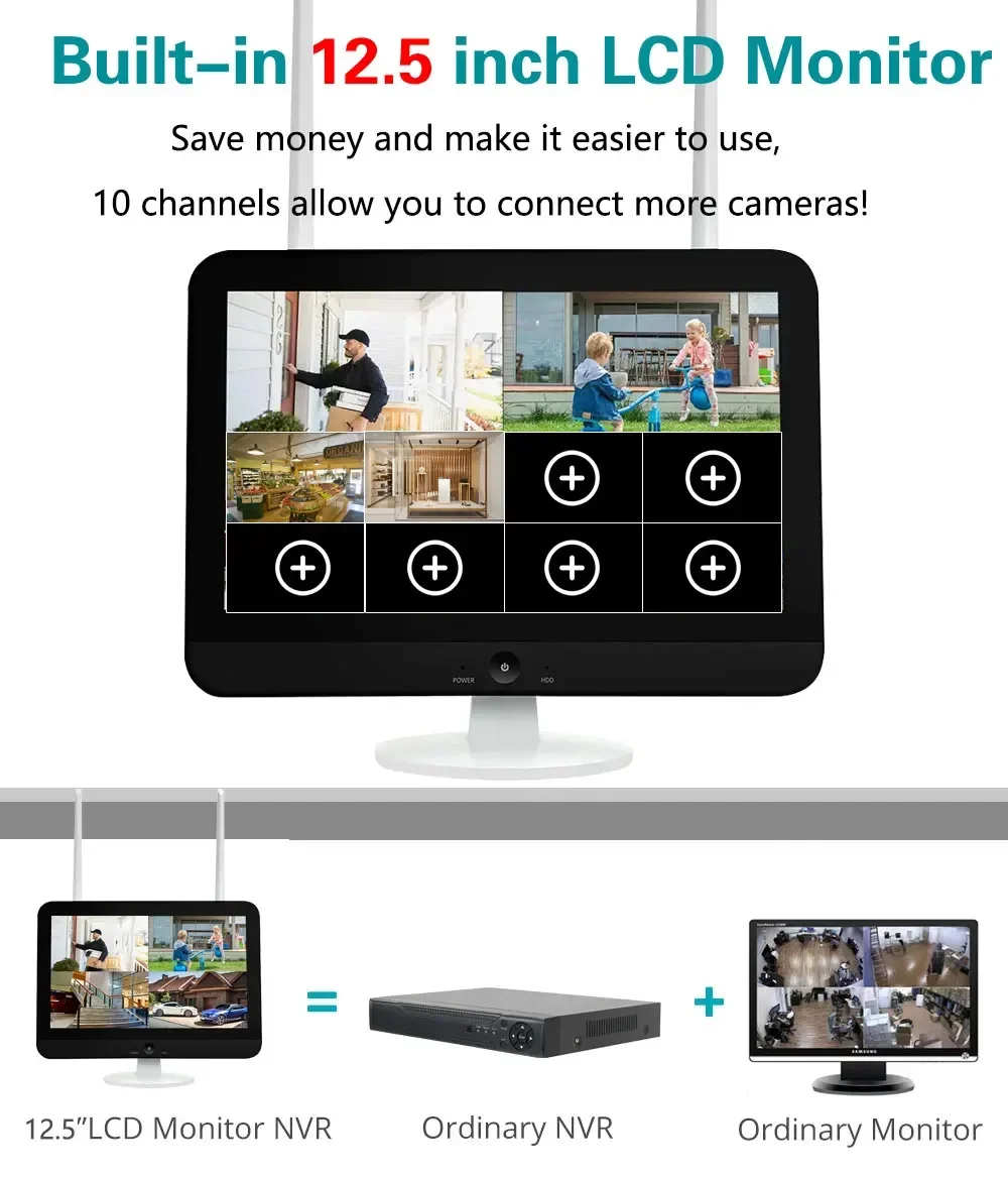 12,5 Zoll 10CH NVR Smart Wireless Wifi Kamera Kit 8MP 10X Zoom PTZ Auto Track Outdoor Sicherheit Kamera Video überwachung System – Detail 3