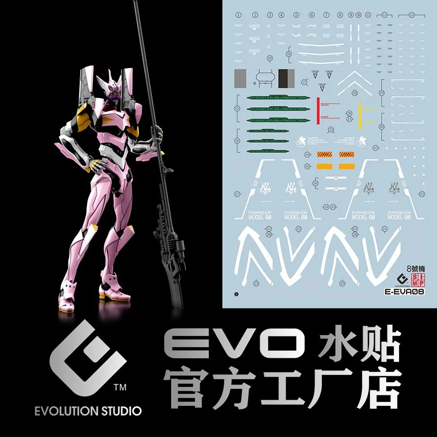 EVO Water Decal For 1/144 RG Unit-08 Model Auxiliary Materials High Precision Decals Plastic Model Detail-up Signs