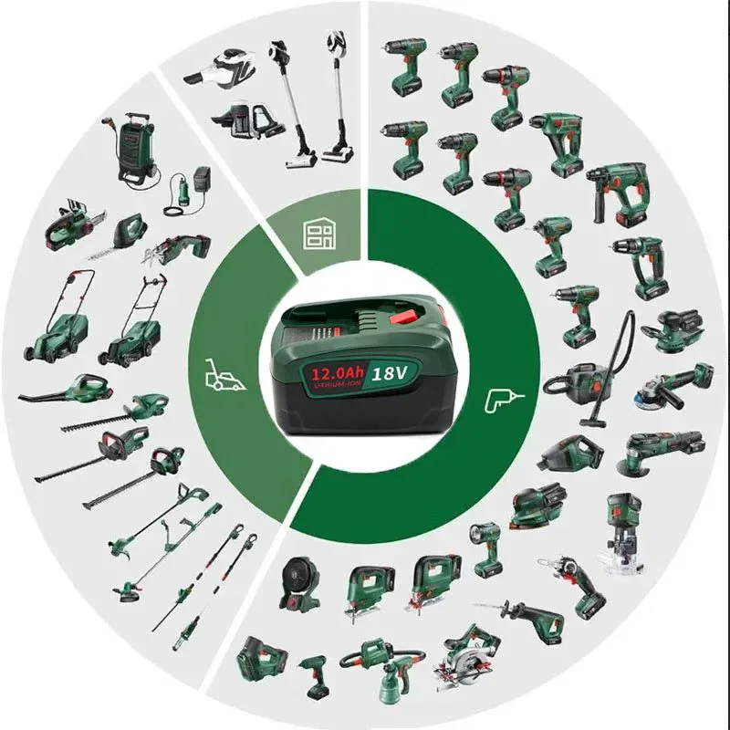 For Bosch 18V 6Ah 8Ah 12Ah Professional Systeem Draadloze Tools Bat609 Bat618 Rechargeable Li-ion Battery For Bosch 18V Tools