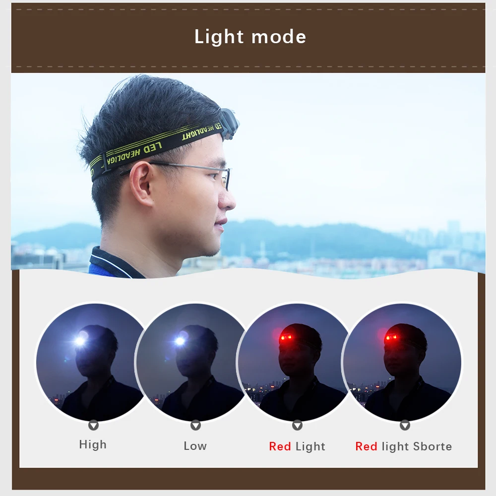 Red White Mini Head Lamp 4 Mode Waterproof LED Flashlight Super Bright Headlight Headlamp Torch Lanterna Use AAA Battery