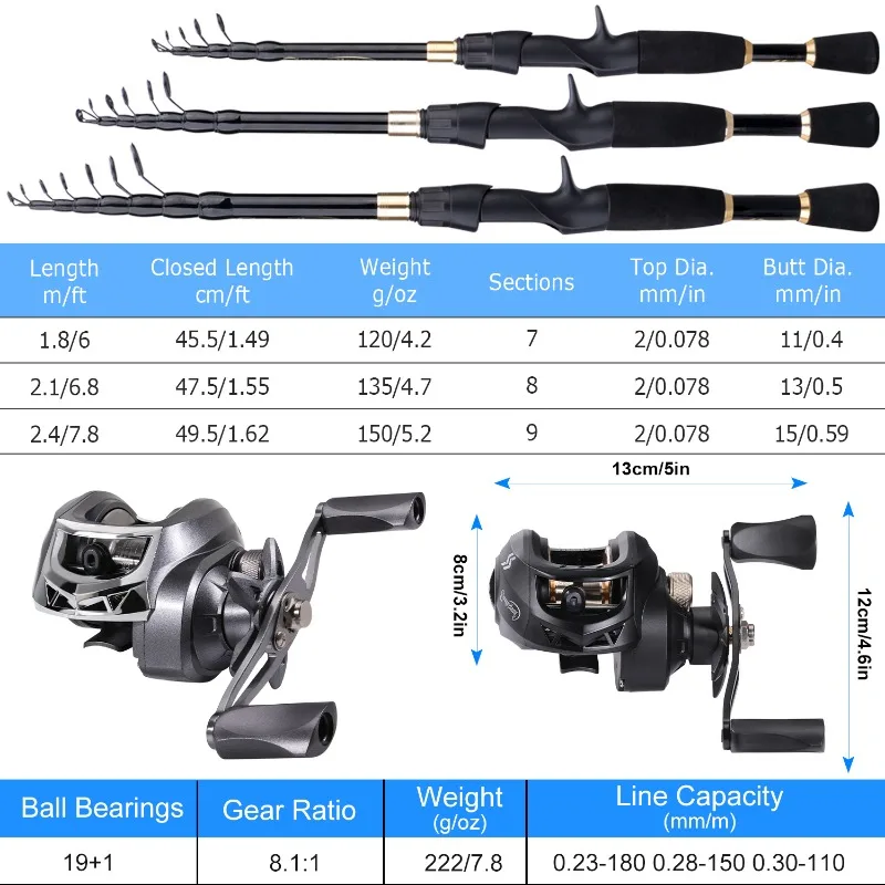 Sougayilang 1.8-2.4m Telescopic Casting Fishing Combo Portable Ultralight Rod and 8.1:1 Gear Ratio Fishing Reel Fishing Combo