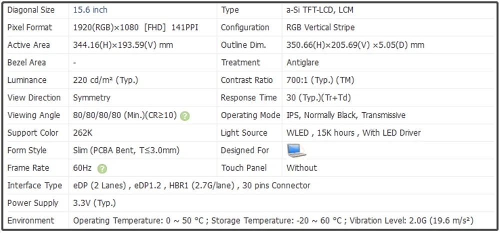 LP156WFC-SPM1 15.6 inch LCD Screen Panel FHD 1920x1080 141PPI EDP 30pins Non-touch  220 cd/m² (Typ.) IPS Slim Antiglare