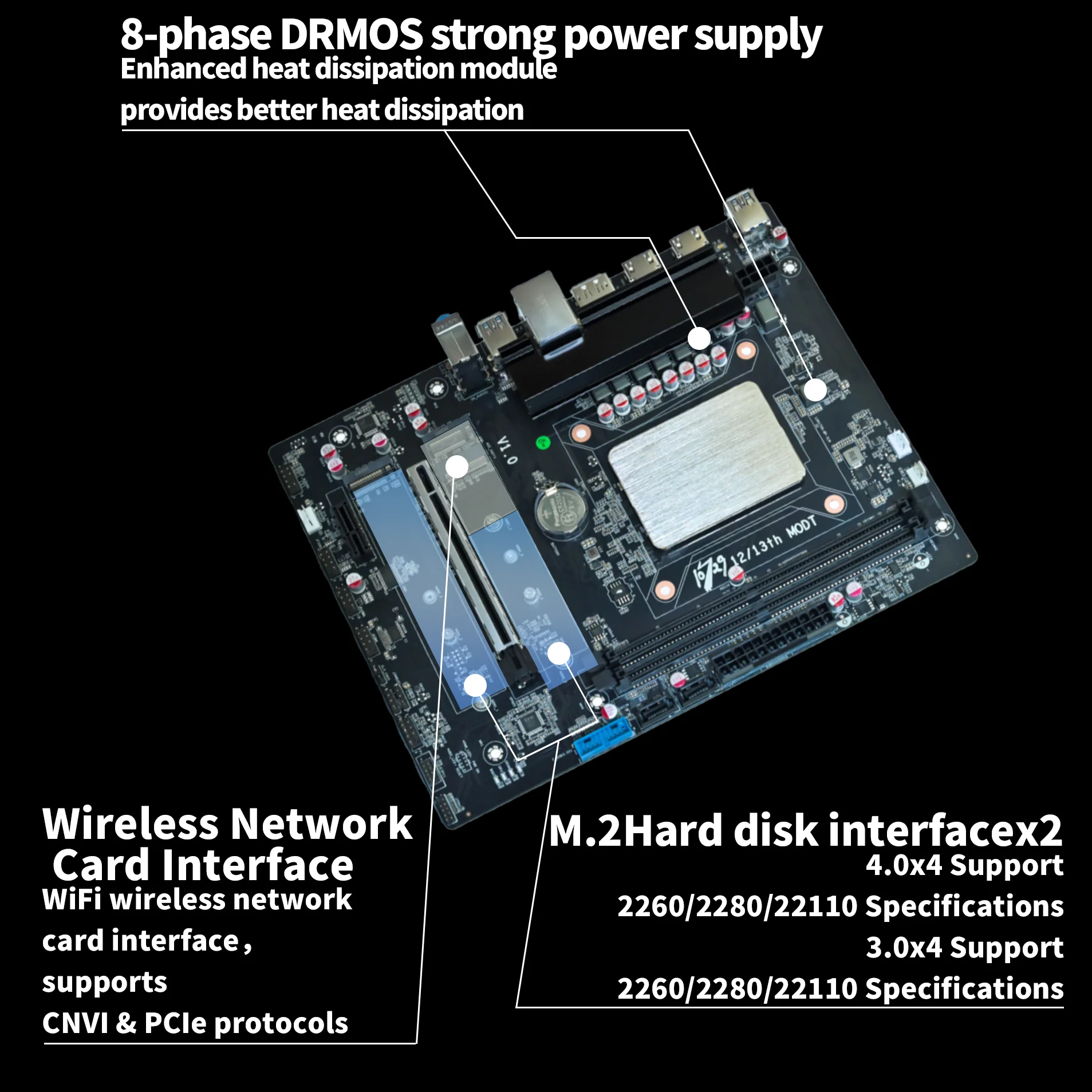 Placa-mãe de computador para jogos DIY com 12th Alder Lake QXZS