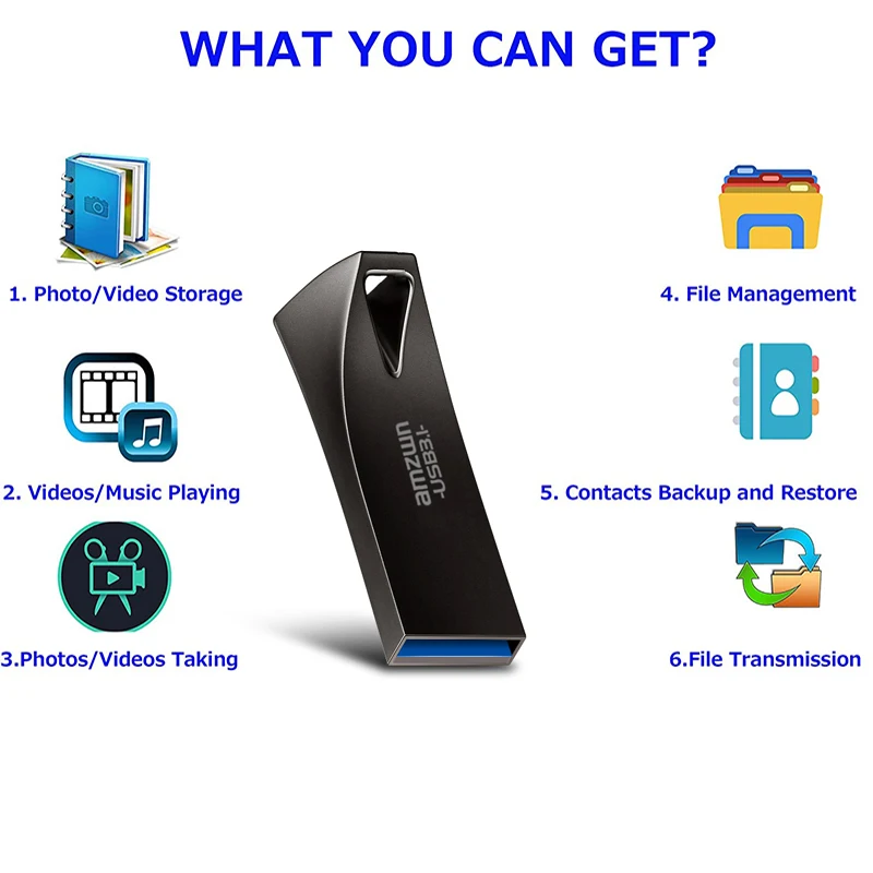 

AMZWN USB 3.1 Pendrive 64Gb Memory Stick 32Gb 4Gb Metal Usb Flash Drive 128Gb Pen Drive 64 Gb 8Gb Usb Stick 16 Gb