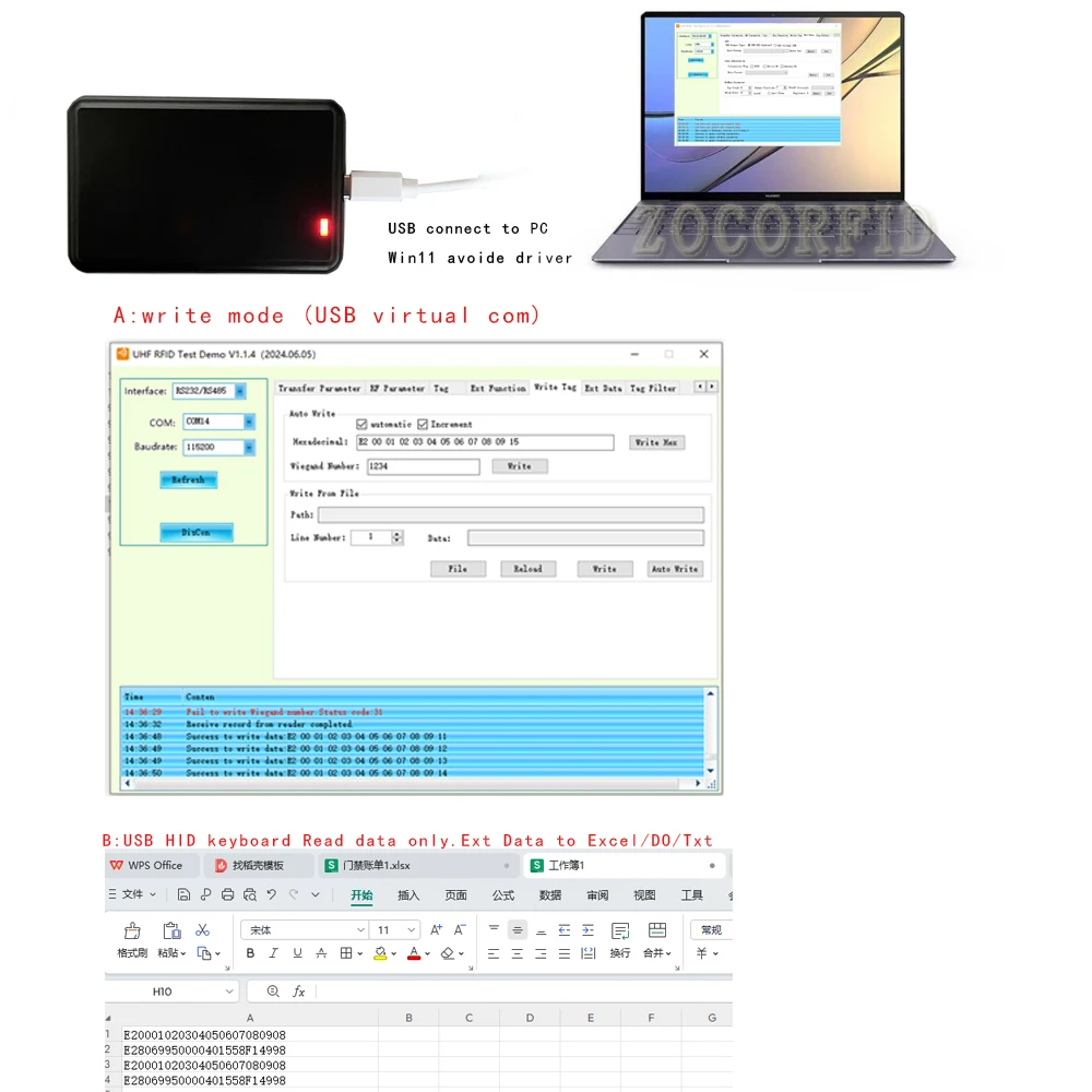 Simulation KB ISO18000 6C 860Mhz~960Mhz UHF RFID Desktop Reader Writer for Card Copier Cloner EPC GEN2 with SDK Development