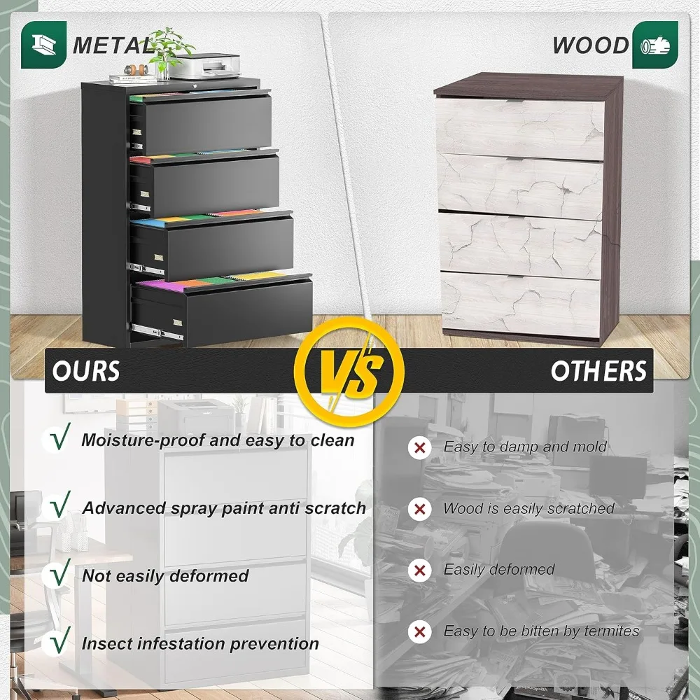 4-Drawer Lateral Filing Cabinet with Lock, Secure Metal File Storage for Home Office, Lockable Cabinet for Legal Documents