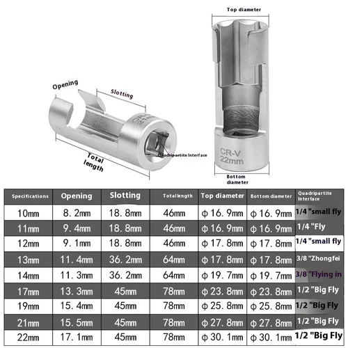 Imagen 2 del producto 9 Uds Sensor de oxígeno tubo de aceite abierto manga de desmontaje llave ranurada tuerca acampanada juego de enchufes herramienta de reparación Hexagonal de inyección de combustible