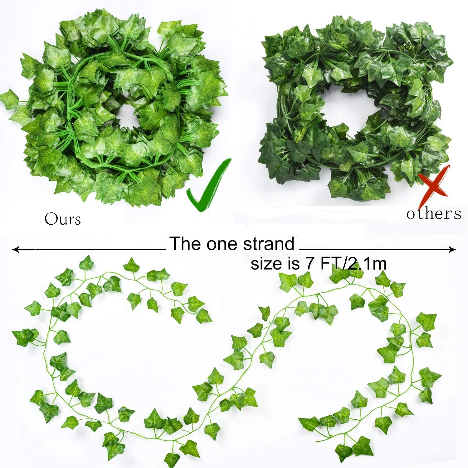 12pcs, 84 Feet Artificial Ivy Leaves Garland for Weddings, Parties, and Home Decor - Realistic Greenery Hanging Plant Vine with