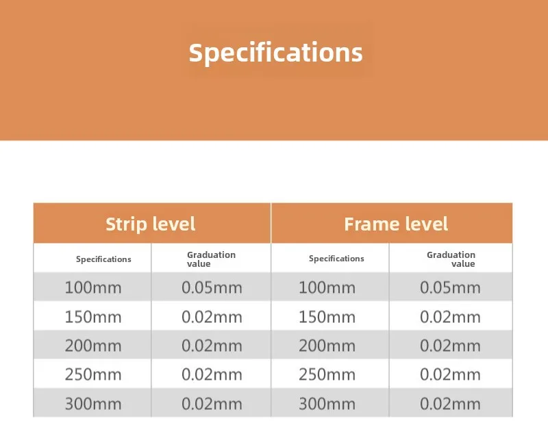 Strip frame level, high-precision plane measuring instrument