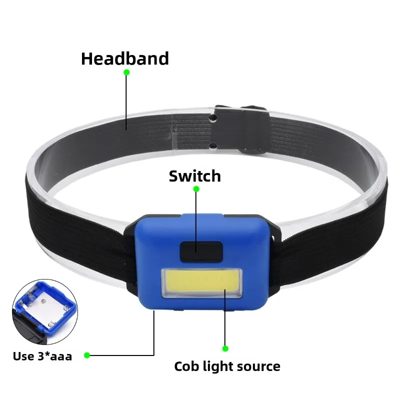 Mini COB Headlamp - Super Bright, Long Battery Life, Ideal for Night Running, Cycling, Camping, Dry Battery Head-Mounted Torch