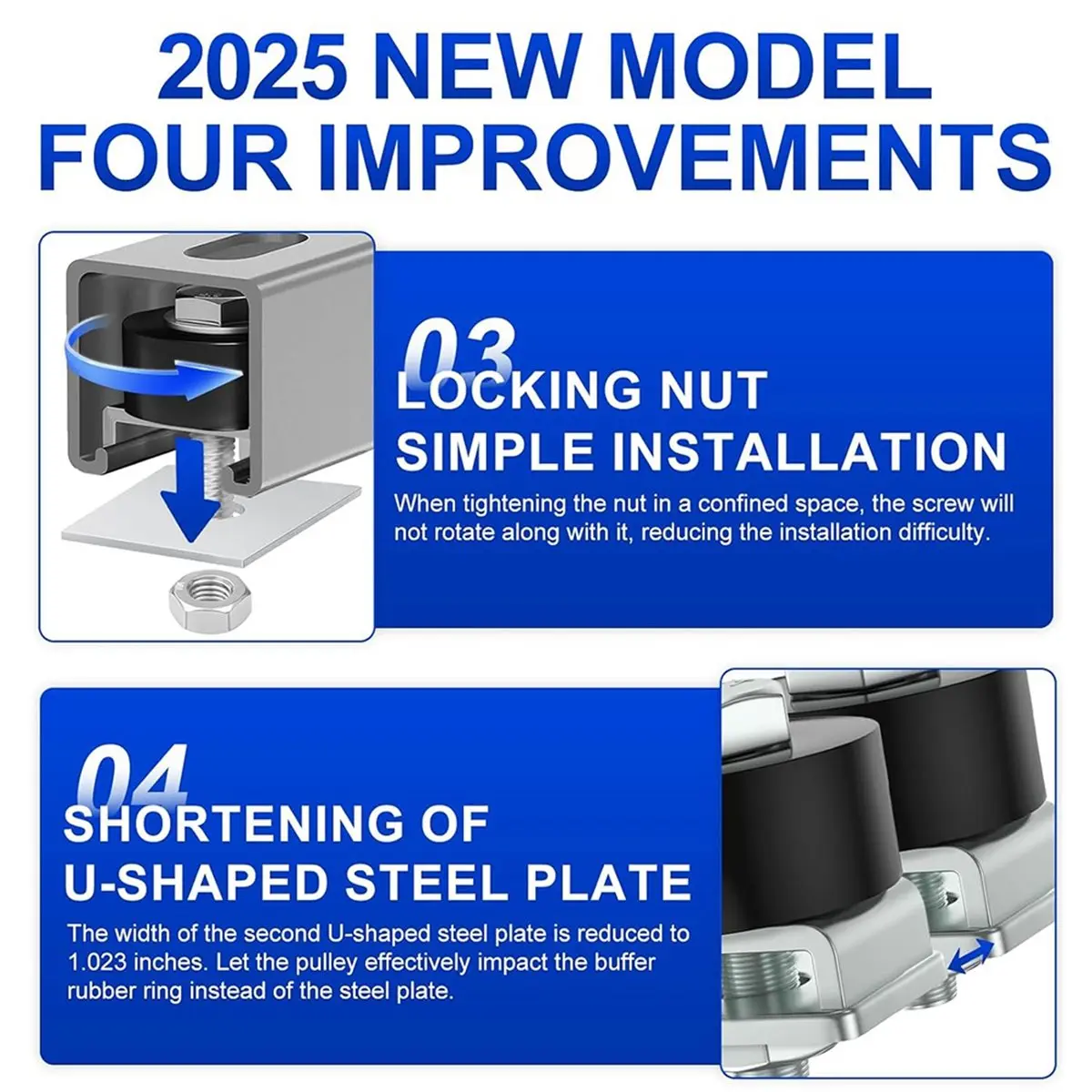 Trolley Roller Wheels Limit Trolley Assembly Positioning for Strut Channel 1-5/8