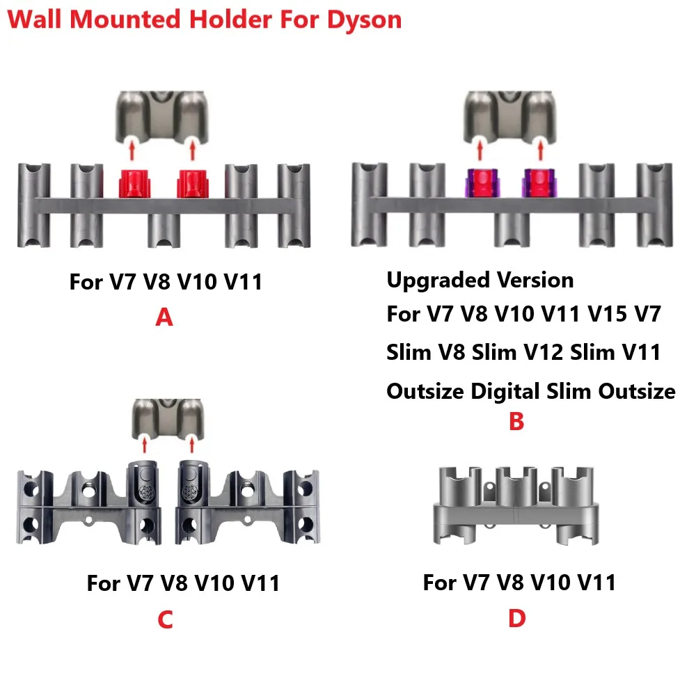 Wall Mounted Holder for Dyson V7 V8 V10 V11 Vacuum Cleaner, Home Dyson Accessories Docking Station Extended Storage Bracket