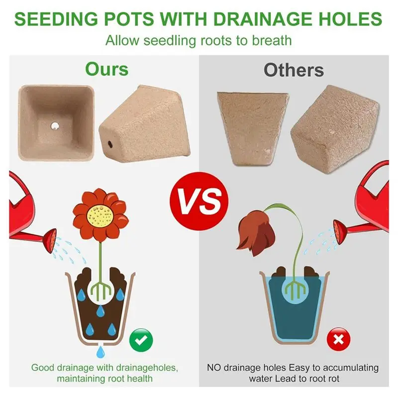 PZHI 120 Pack Square Peat Pots for Seedlings, Seed Starting Pots with Drainage Holes, Biodegradable Herb Pots Kits