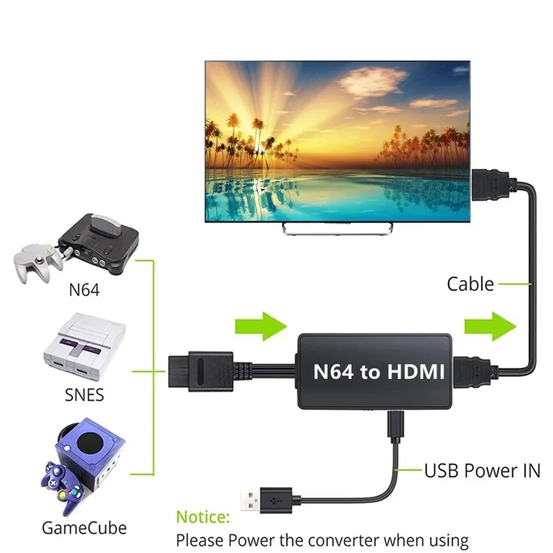 Grwibeou อะแดปเตอร์แปลง N64เป็น HDMI 1080P สำหรับการแปลง N64 nintend/SNES tohdmi-เข้ากันได้แบบปลั๊กแอนด์เพลย์