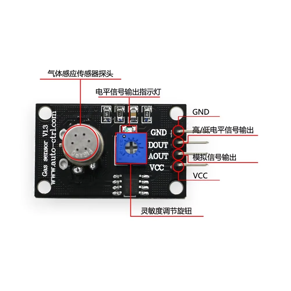 TGS2602 gas sensor air quality monitoring odor VOC odor ammonia detection module