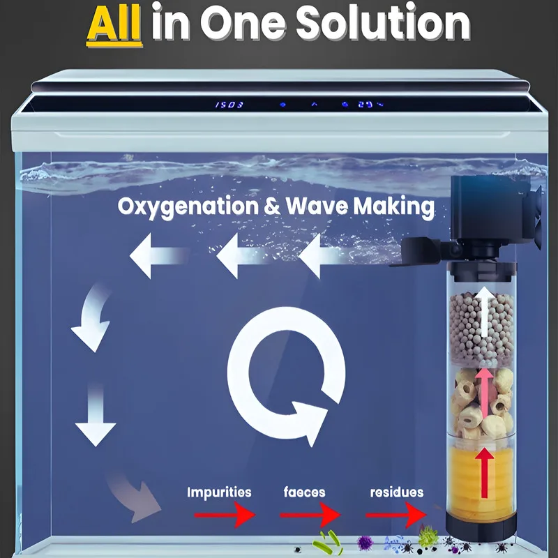 Oxygenation water filter Small water purification oxygen pump recycling filtration Fish Tank Intelligent Sensor water purifier