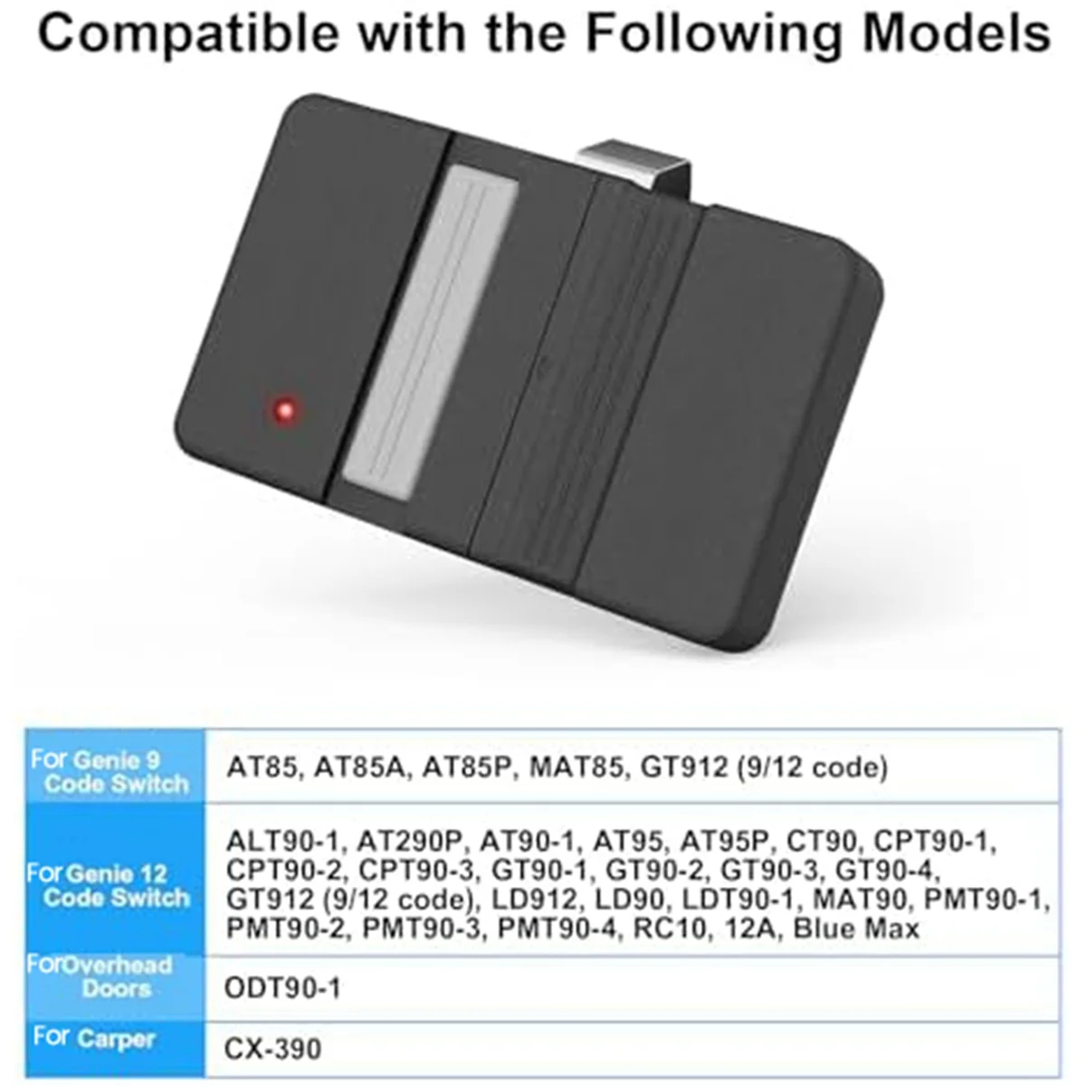 9/12 Dip Switch โรงรถประตูรีโมทคอนโทรล, 390MHz สําหรับ Overhead GT912/GT90-1/G220/MAT90/AT90/ blue Max