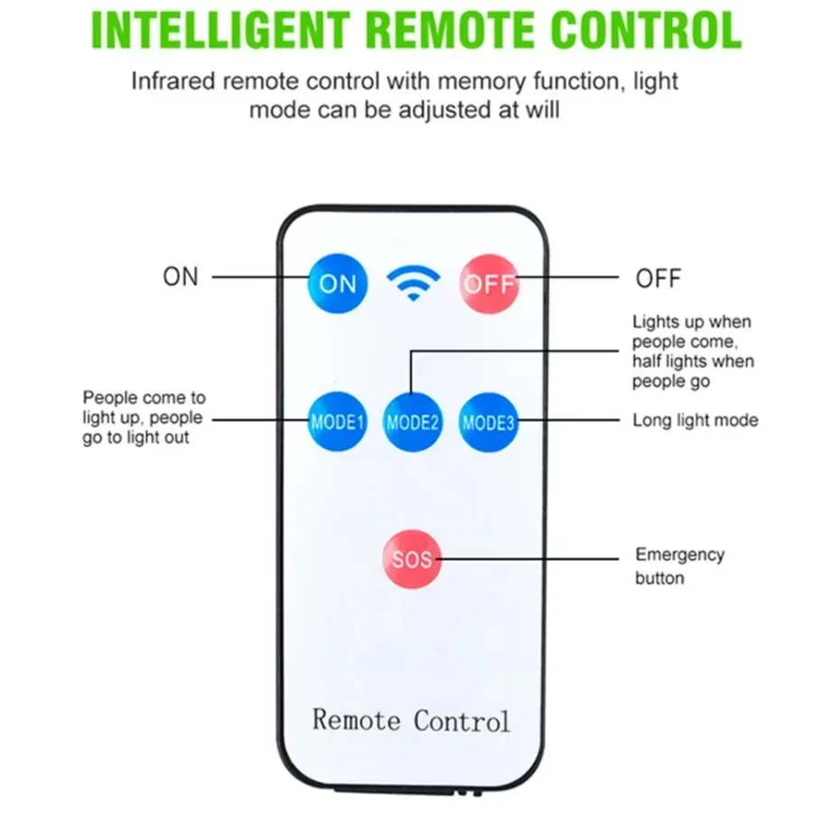 LED Solar Outdoor Remote Control LED Courtyard Wall Lamp 3 Modes Human Body Induction Garden Terrace Garage Door Street Lighting