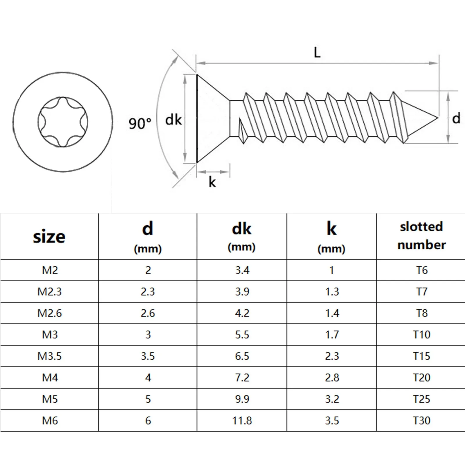 M2 M2.3 M2.6 M3 M3.5 M4 M5 M6 SUS304 Stainless Steel Six Lobe Torx Flat Countersunk Security Self-tapping Wood Screws