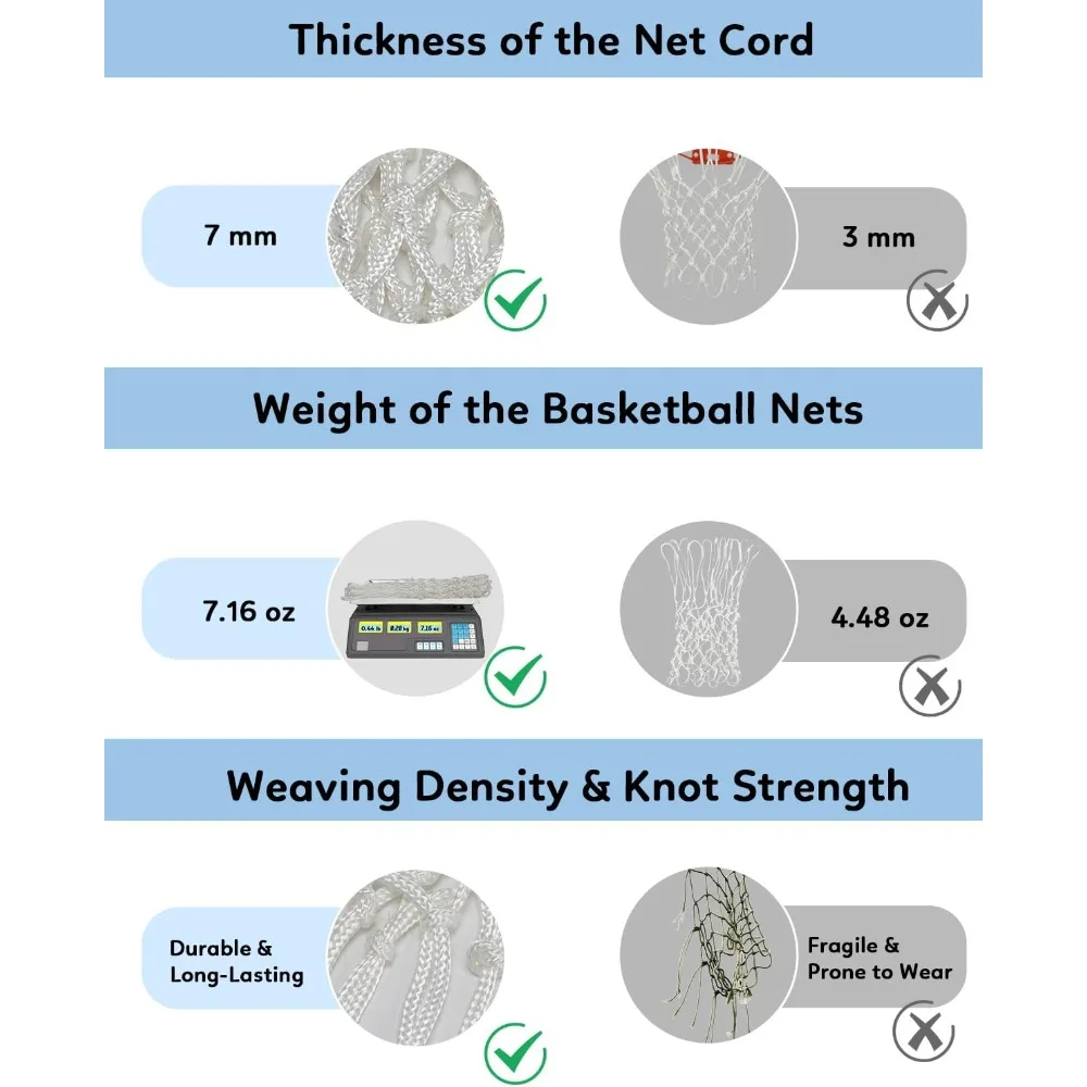 18" Heavy Duty Basketball Rim - Solid Steel Pro Hoop with Thick Net, Wall Mount & Replacement Kit