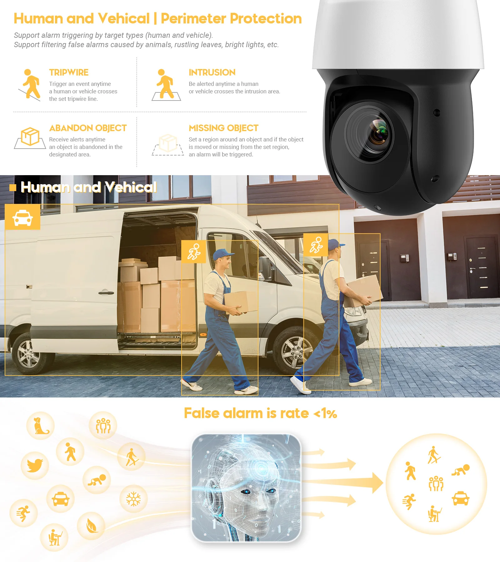 8MP 25X Starlight IR WizSense PTZ Camera  Auto-Tracking Security Face Detection 100M Distance