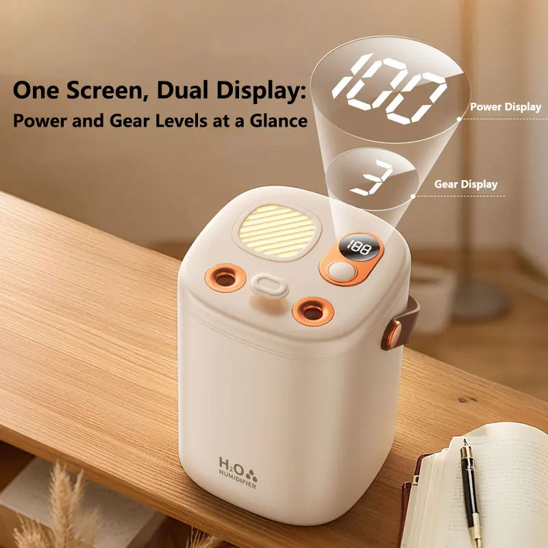 Thumbnail 2 - #42 Latest Humidistats Offers