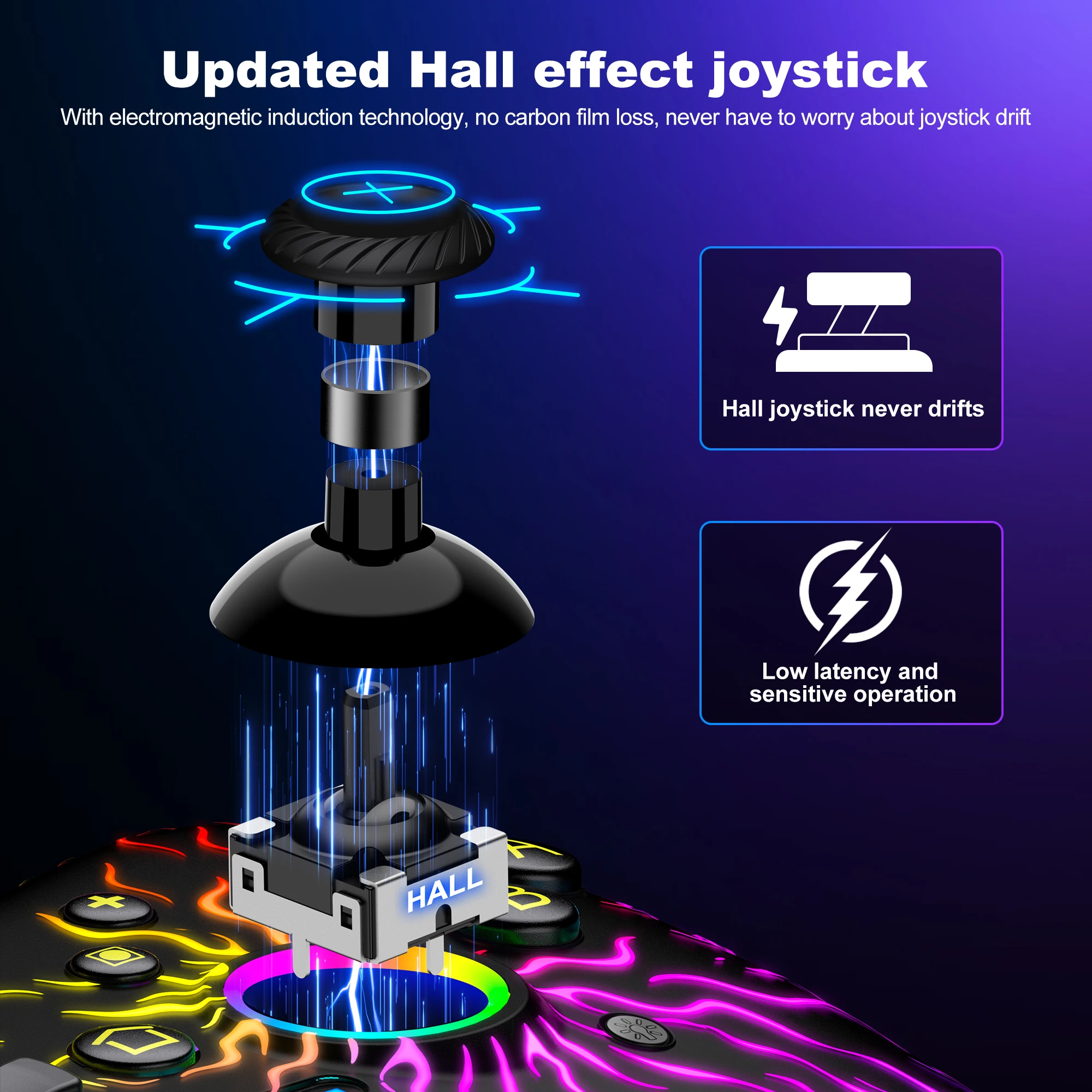 BEBONCOOL NC203 Controller wireless effetto Hall leggero per Nintendo Switch/Switch OLED/Lite/Android/IOS/PC Steam Gamepad