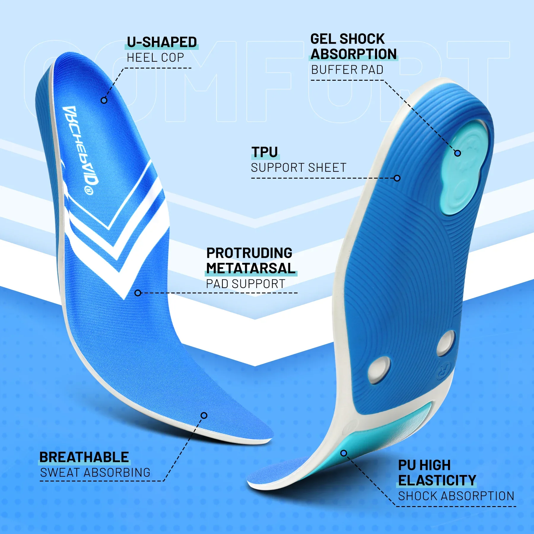 Plantar Fasciitis Relief Orthopedic Insole Flat Foot High Arch Support Men Women Work Orthotic Insert Shoe Sport Sneaker Sole