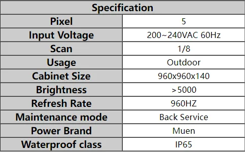 P5 Outdoor Fixed LED Display 960×960mm Full color 192×192Pixels LED screen - Image 2