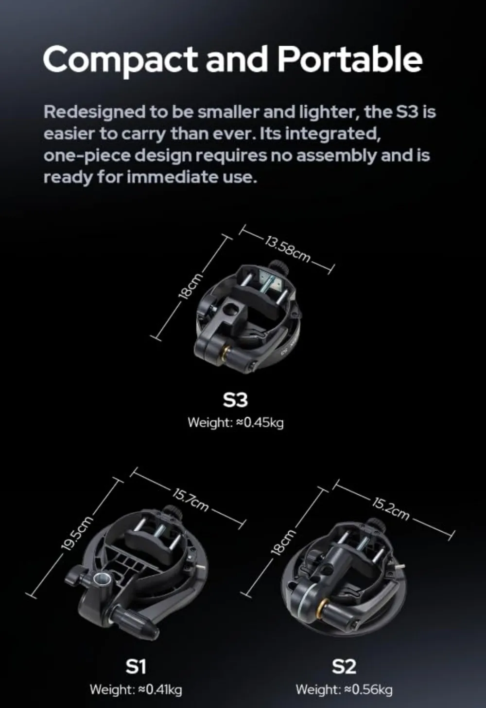 NEUE Godox S3 Speedlite-Halterung für Godox AD200Pro AD200Pro II AD400Pro AD400Pro II AD600Pro – Detail 5