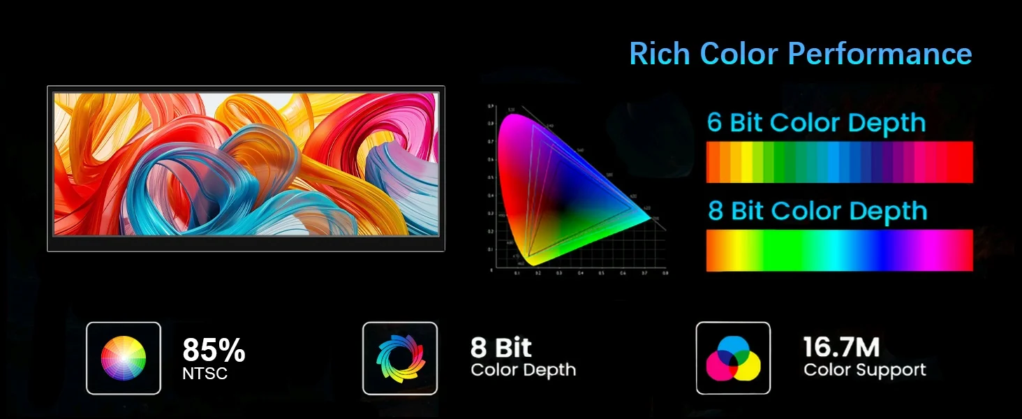 16.7M Color