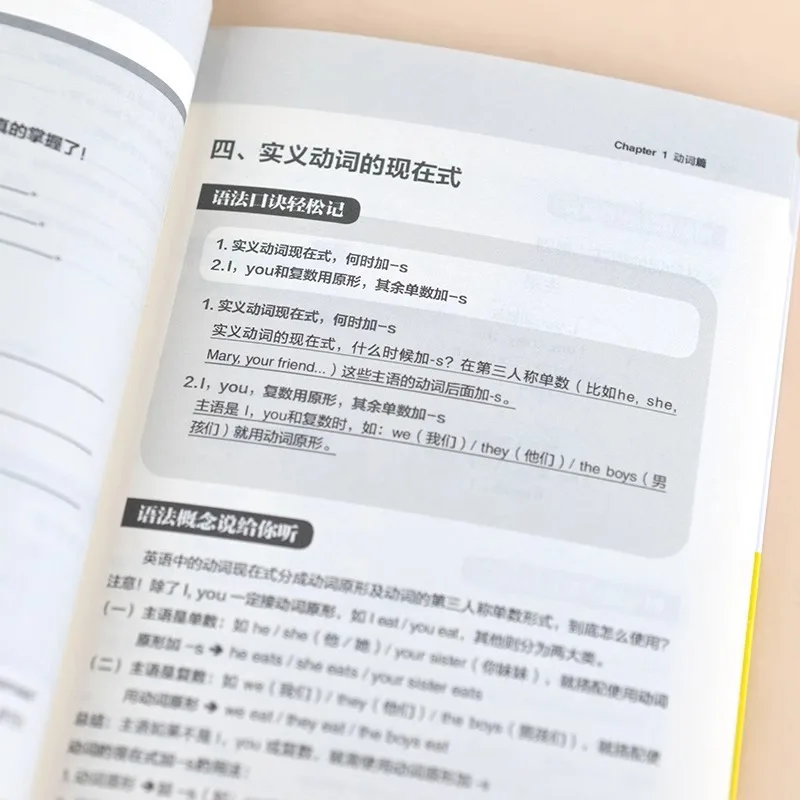 Super Simple English Grammar Learning Book English Grammar Self Study Reference