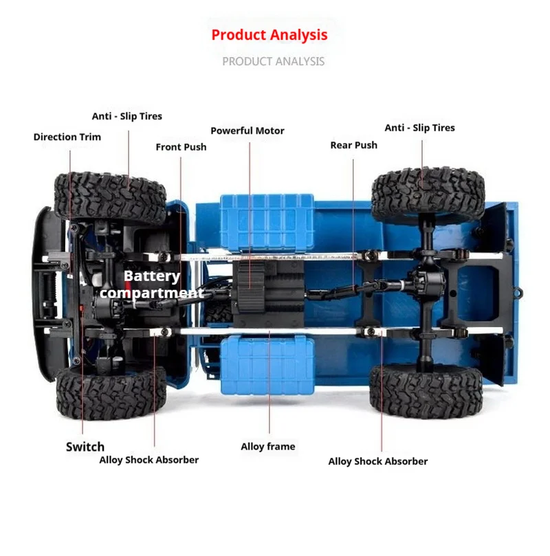 Wpl B24 Gaz 66V Rc Climbing Military Truck Full Proportional Four Wheel Drive Off Road Alloy Frame Anti Slip Tires Modifiable